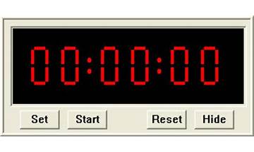 Free Desktop Timer for Windows - Download it from Habererciyes for free